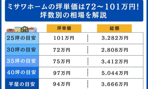 哺乳期妈妈可以吃鸡蛋吗-【哺乳期可以吃毛豆么】哺乳期能吃毛鸡蛋吗会回奶吗 - 哺乳期能吃毛鸡蛋吗网